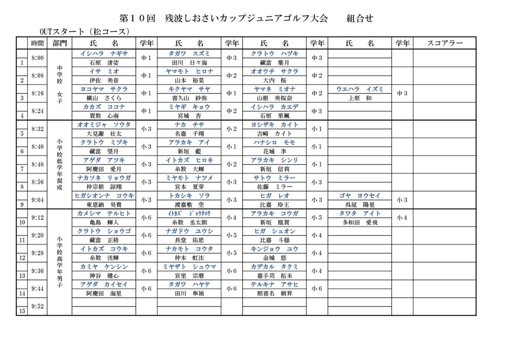 20171116第10回大会組合せOUTのサムネイル