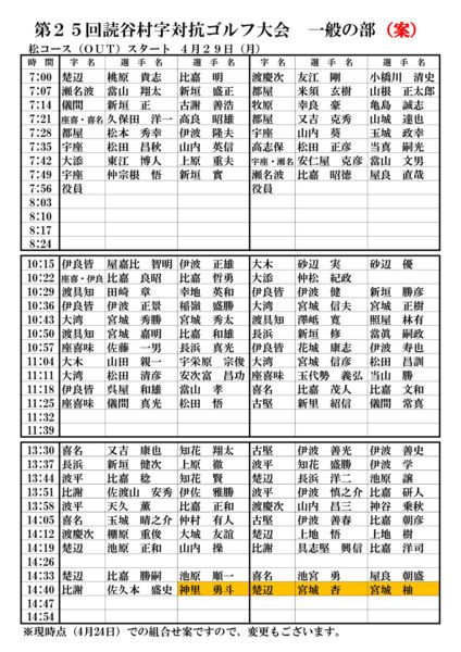 字対抗③（一般out）0424のサムネイル