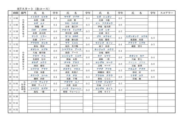 第12回大会組合せHP用outのサムネイル