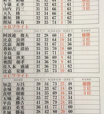 月例会-令和元年9月