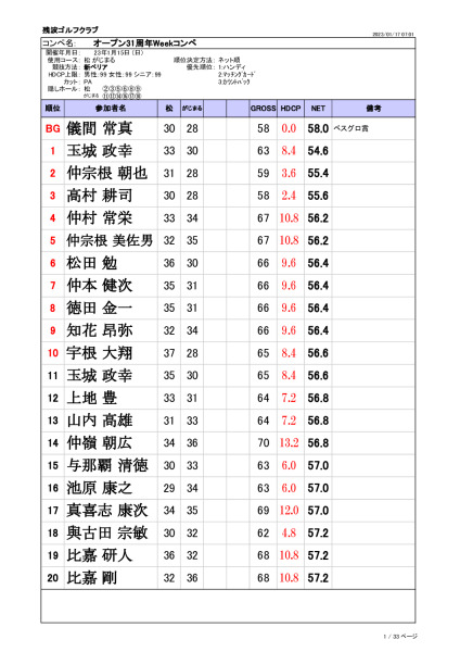 31周年HP用のサムネイル