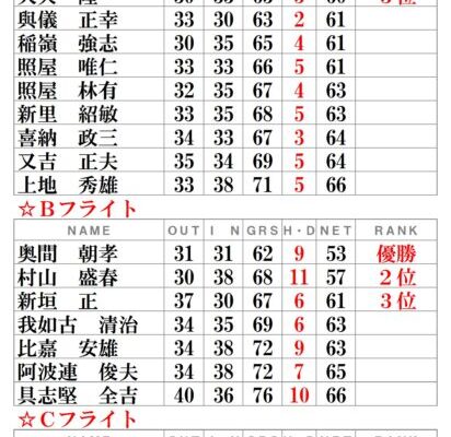 月例会ー令和6年9月