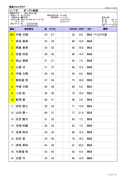 令和8年ｵｰﾌﾟﾝ記念HP用のサムネイル